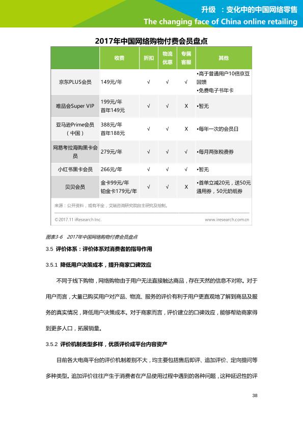 零售行业行研报告：艾瑞市场咨询-升级：变化中的中国网络零售-undefined