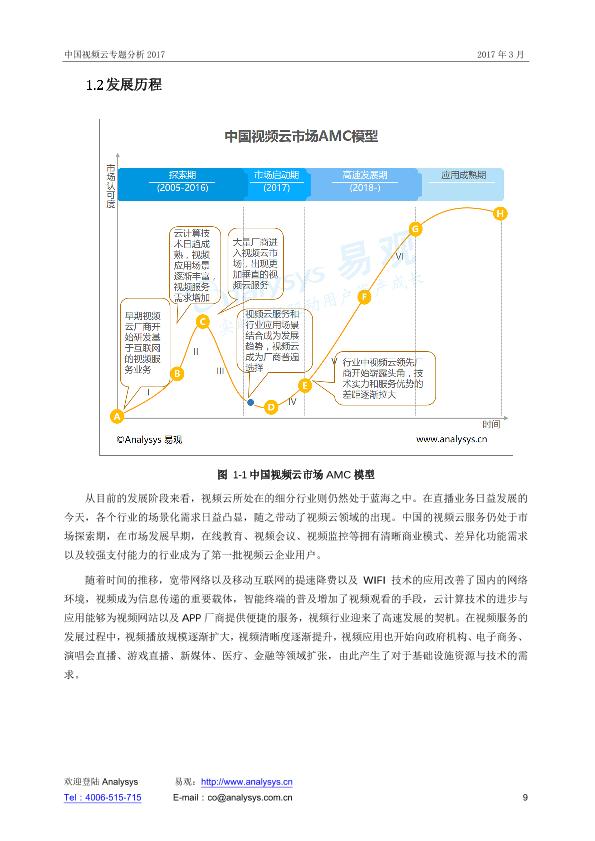 2017中国视频云专题分析报告-undefined