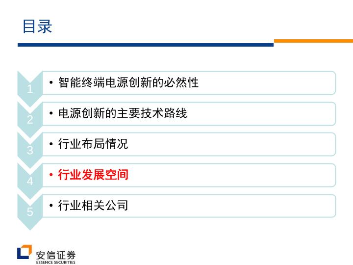 智能硬件行业研究报告-快速充电风口来临，无线充电蓄势待发-undefined