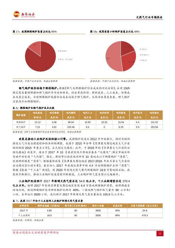 天然气行业专题研究报告：短期供需失衡，长期步入十年黄金发展期-20171212-undefined