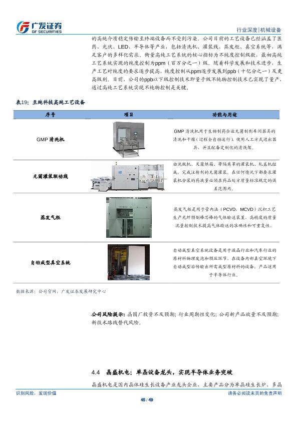 工业行业研究报告：半导体设备产业研究（一）：半导体设备-undefined