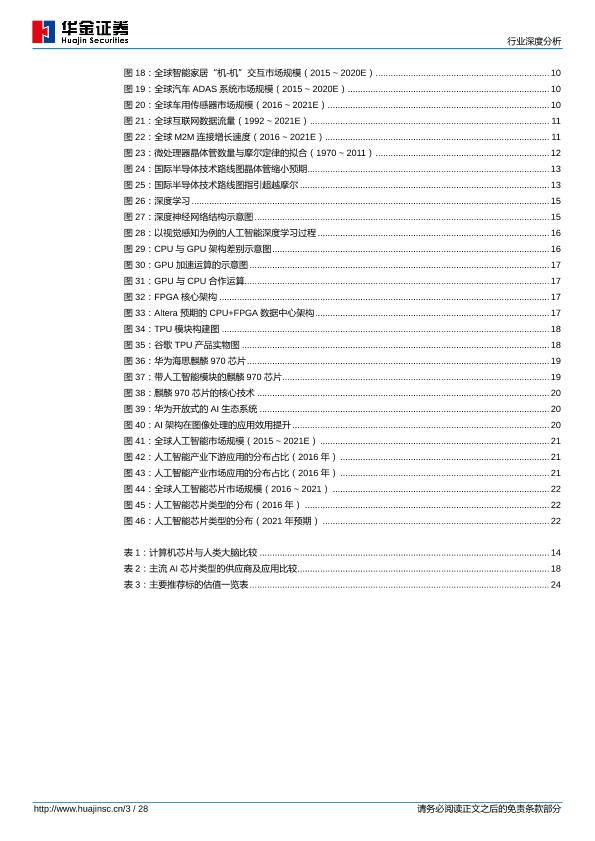 人工智能芯片行业研究报告：人工智能芯片高热度揭示半导体产业方向-undefined