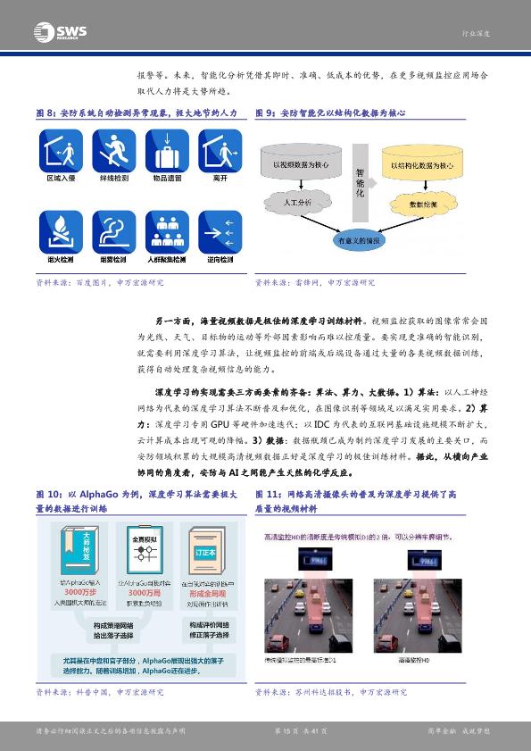 智能硬件行业研究报告：安防产业链深度解析报告之一：芯片：安防智能化-undefined
