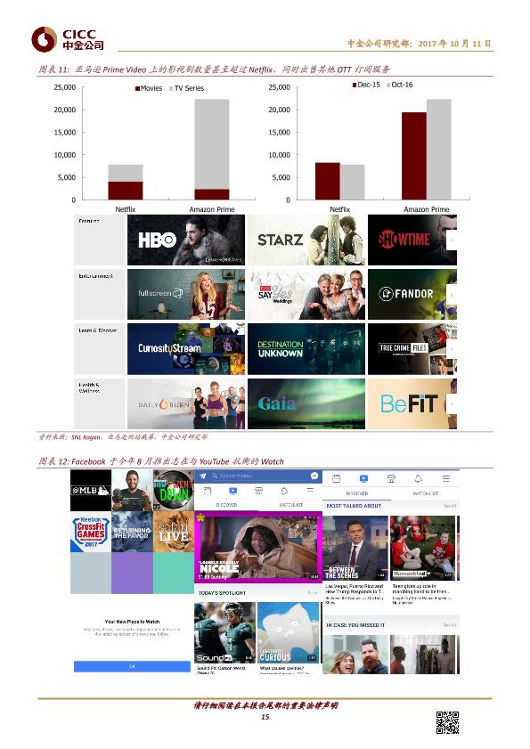 电视传媒市场研究分析报告：未来电视：硅谷遇见好莱坞-undefined