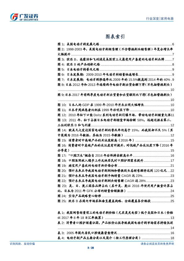 小家电行业市场分析报告：电动牙刷 全民护齿，广阔蓝海-20170820-undefined