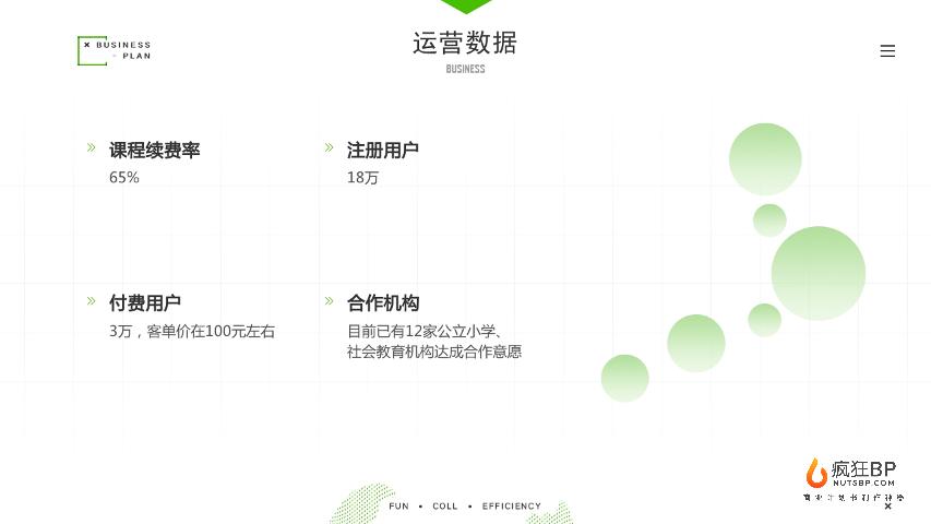 [开心编程]素质教育steam教育少儿编程商业计划书模板范文-undefined