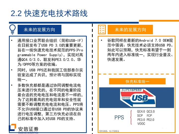 智能硬件行业研究报告-快速充电风口来临，无线充电蓄势待发-undefined