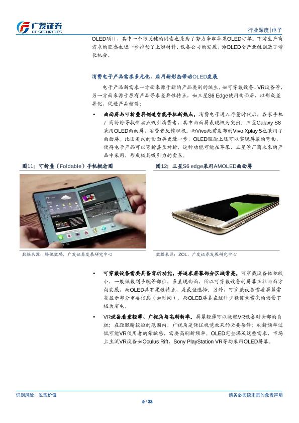 电子行业研究报告：OLED：行业供需两旺，产业链投资机会凸显-undefined