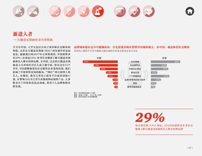 零售行业研究报告：中国零售业：智慧开启未来-undefined