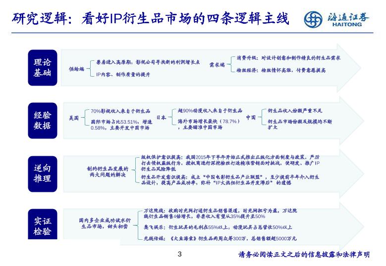 2017传媒行业深度分析研究报告-undefined