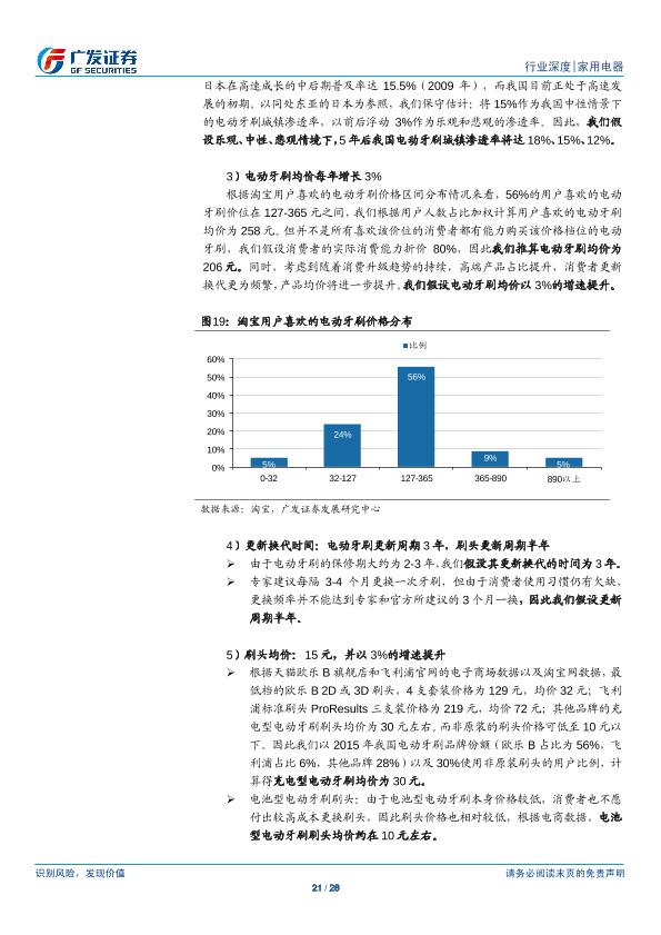 小家电行业市场分析报告：电动牙刷 全民护齿，广阔蓝海-20170820-undefined