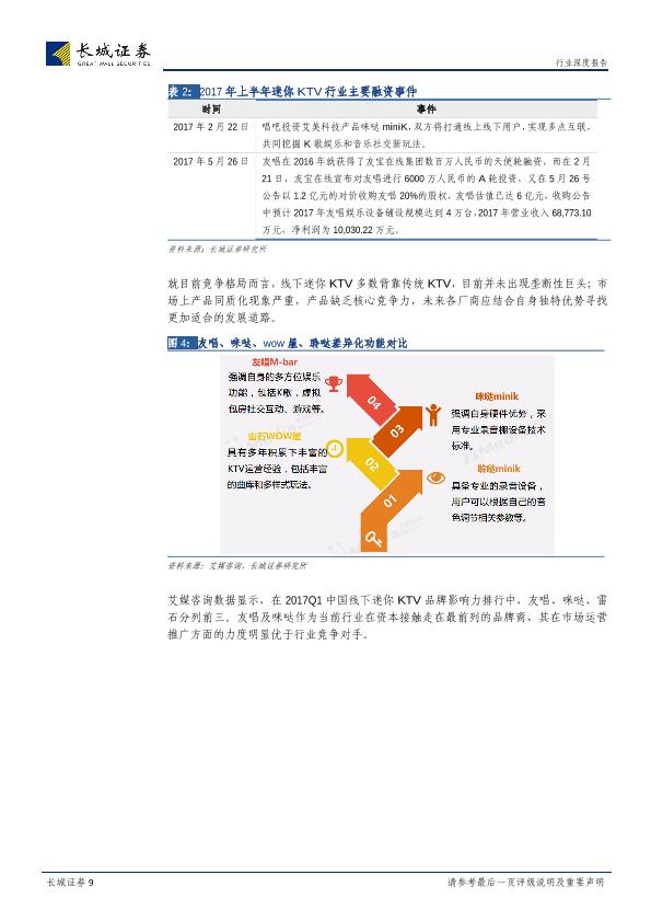 移动KTV市场分析报告：长城计算机独家荣誉推荐：miniKTV龙头即将上市，两大巨头会师A股-20170723-undefined