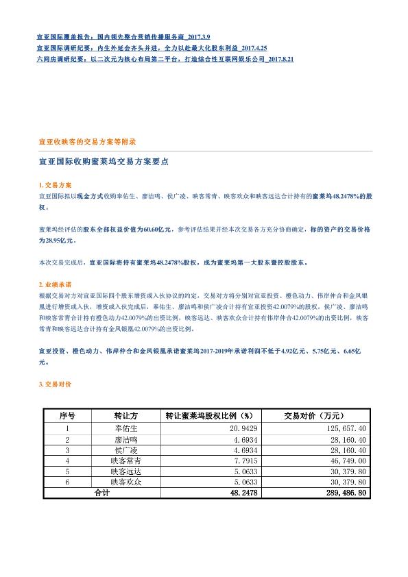 传媒行业市场分析报告：直播的研究框架及四大直播平台数据对比-20170909-undefined
