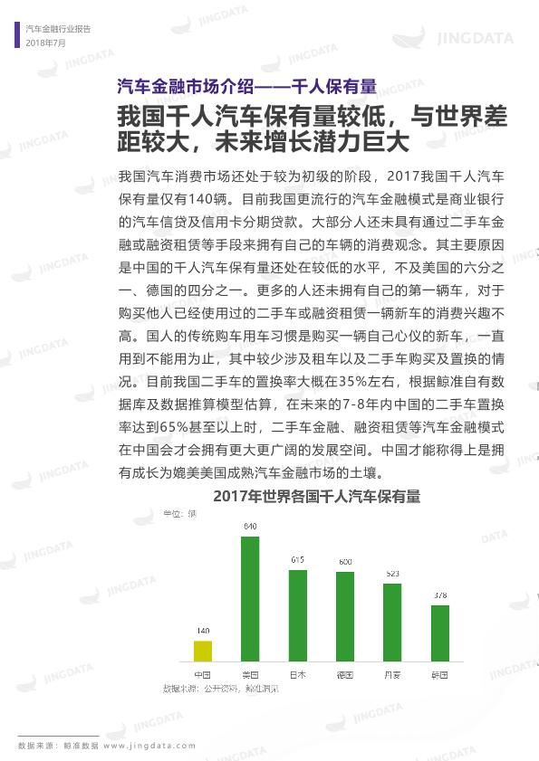 汽车金融市场行业分析报告：2018年中国汽车金融行业研究报告-undefined