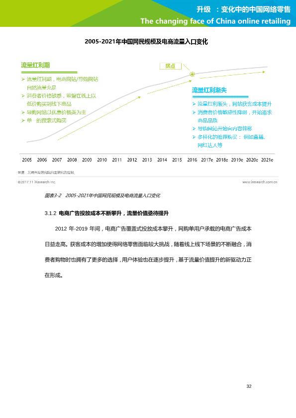 零售行业行研报告：艾瑞市场咨询-升级：变化中的中国网络零售-undefined