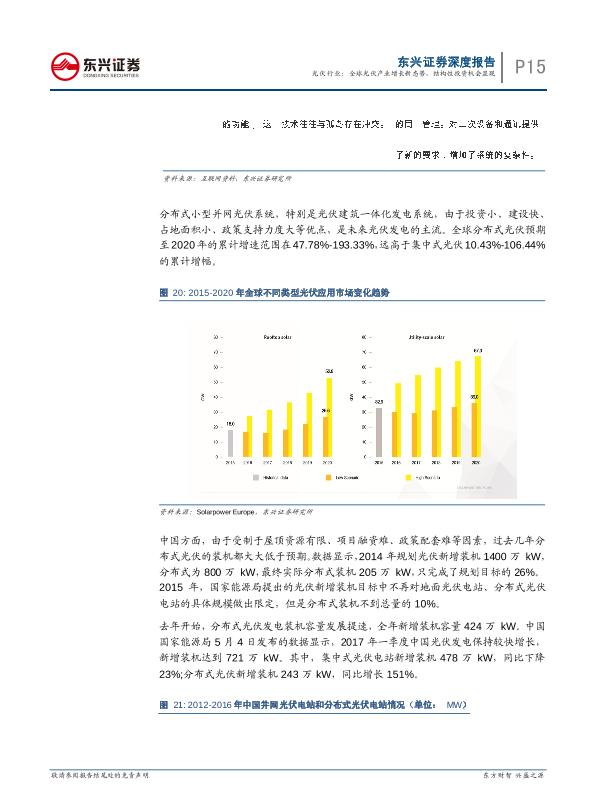 工业行业研究报告：光伏通信行业深度报告：全球光伏产业增长新态势-undefined