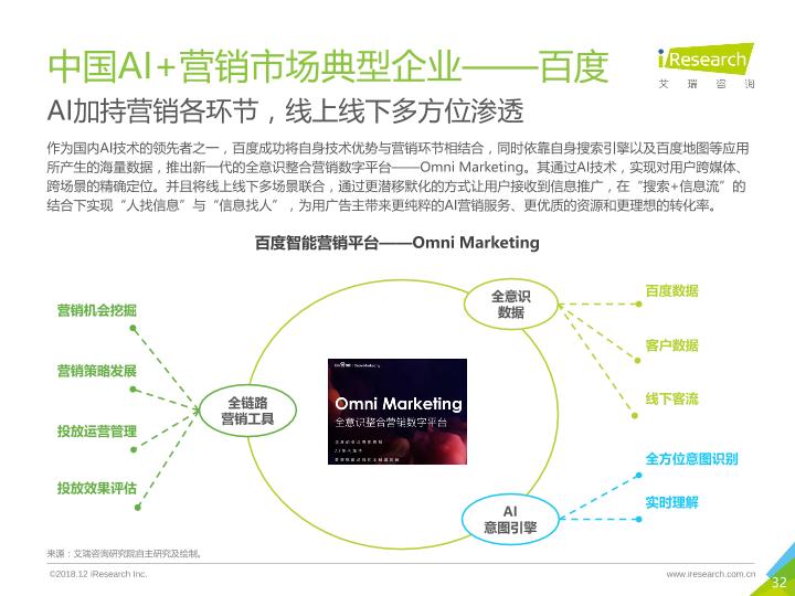 人工智能行业最新行研报告：2018年中国AI+营销市场研究报告-undefined