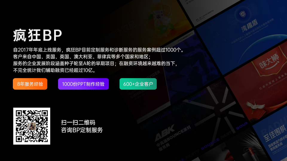 [2022]新酒饮品牌8AM鸡尾酒商业计划书范文-undefined