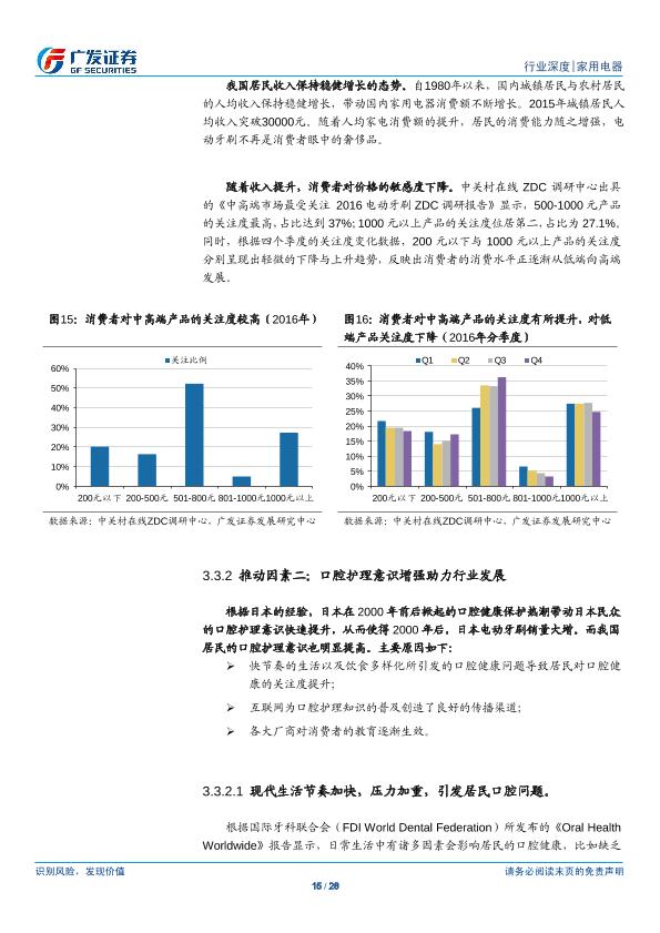 小家电行业市场分析报告：电动牙刷 全民护齿，广阔蓝海-20170820-undefined