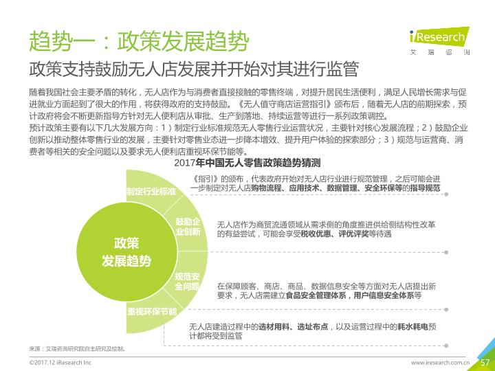 零售行业市场研究报告：2017年中国无人零售行业研究报告-undefined