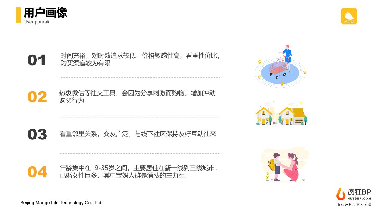 社区电商团购生活服务商业计划书-undefined