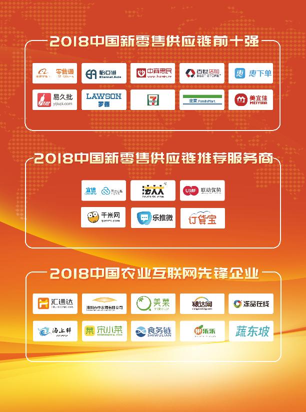 2018中国快消品B2B行业发展研究报告-undefined