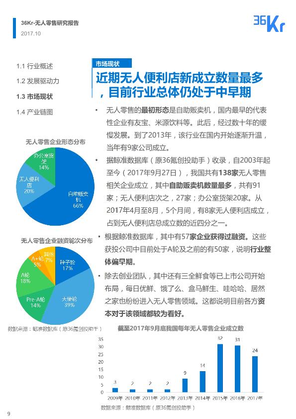 零售行业行研报告：2017年无人零售研究报告-undefined