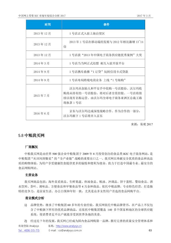 零售行业市场研究报告：中国网上零售B2C市场年度综合分析2017_V1_20170328.-undefined