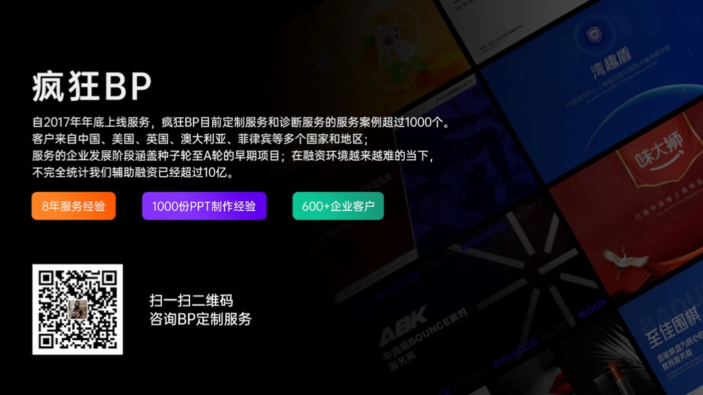 [2022]新酒饮品牌8AM鸡尾酒商业计划书范文-undefined