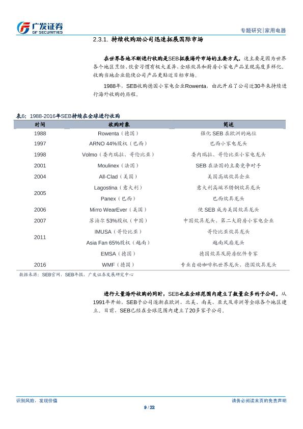 家用电器行业专题研究：百年SEB成长史-：炊具龙头向小家电龙头的进阶之路--undefined