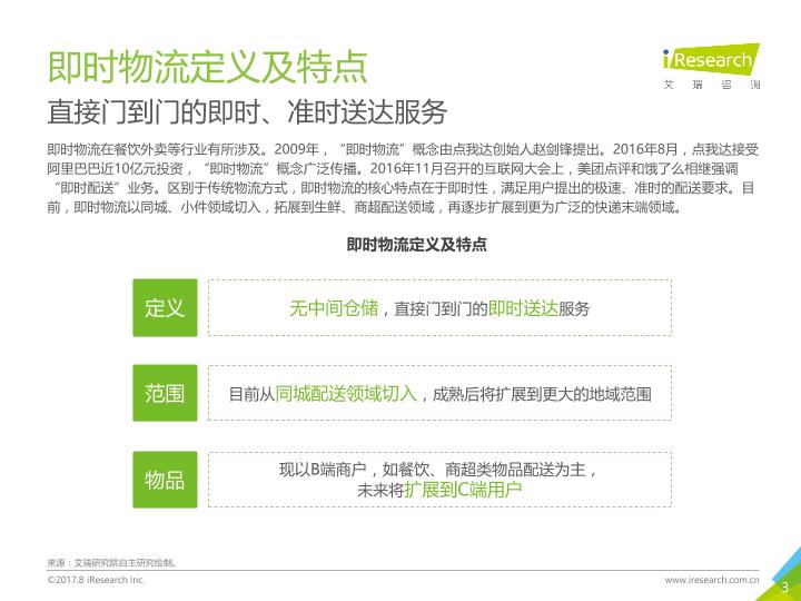 物流行业研究报告：2017年中国即时物流行业研究报告-undefined