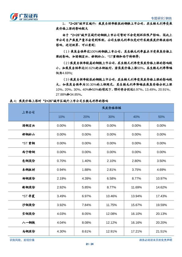 钢铁行业市场研究报告：环保高压下的钢铁专题二：钢铁VS焦炭：盈利景气度有望持续、看好钢铁行业投资机会，焦炭自供比例越高成本控制能力越强-20170901-undefined