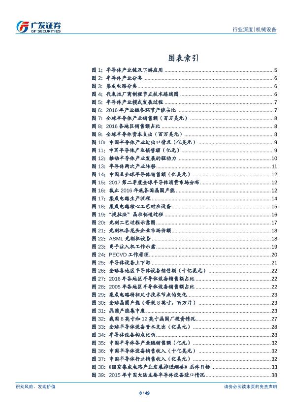 工业行业研究报告：半导体设备产业研究（一）：半导体设备-undefined