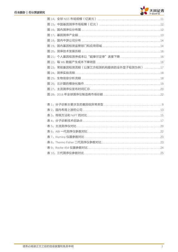 医疗健康行业免费行研报告：医疗器械行业深度研究-undefined