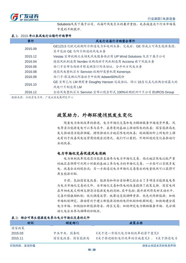 风电行业深度分析研究报告：供需改善，风电崛起-20171022-undefined
