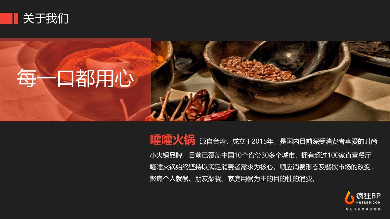 餐饮店旋转小火锅店网红餐厅商业计划书-undefined