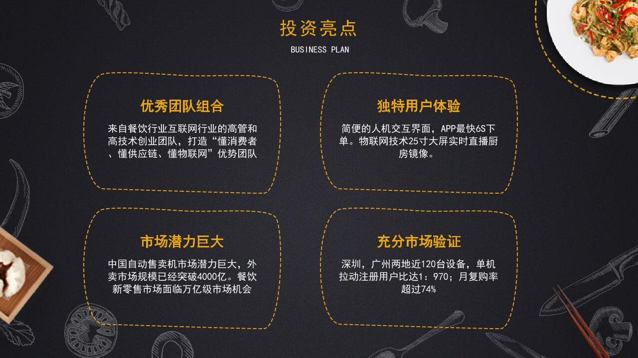 快餐贩卖机商业计划书-undefined