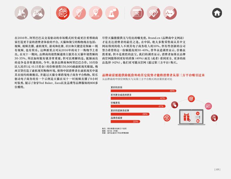 零售行业研究报告：中国零售业：智慧开启未来-undefined