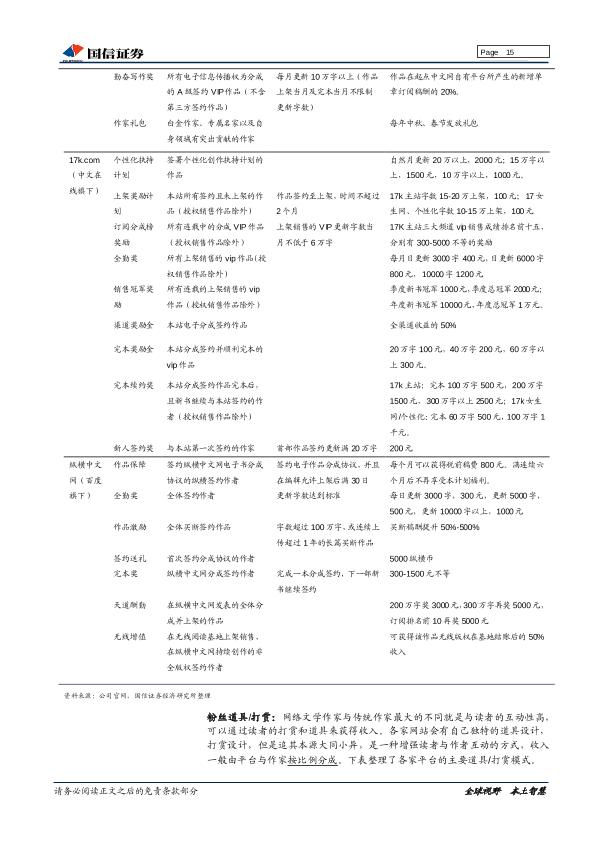 网络文学市场深度研究报告：内容铸剑，渠道为马，付费阅读浪潮兴起-20170905-undefined