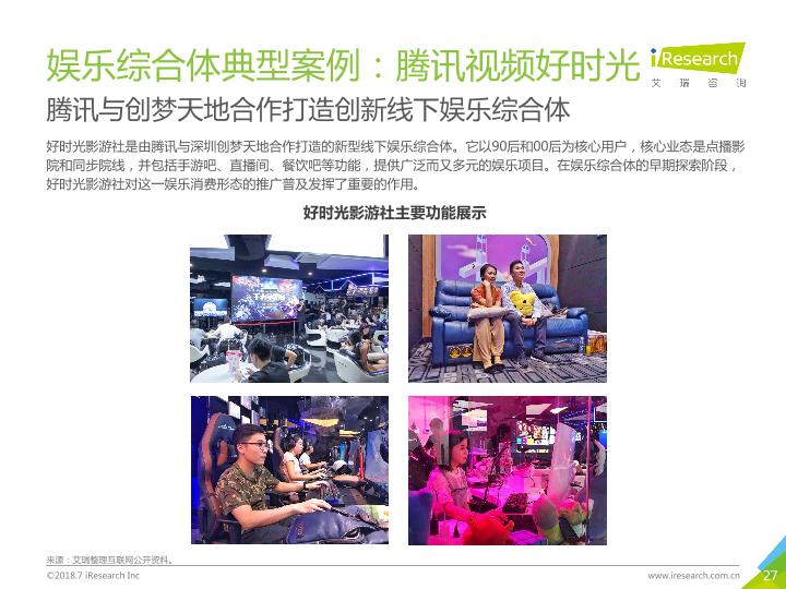 2018年中国新生代线下娱乐消费升级研究报告-undefined