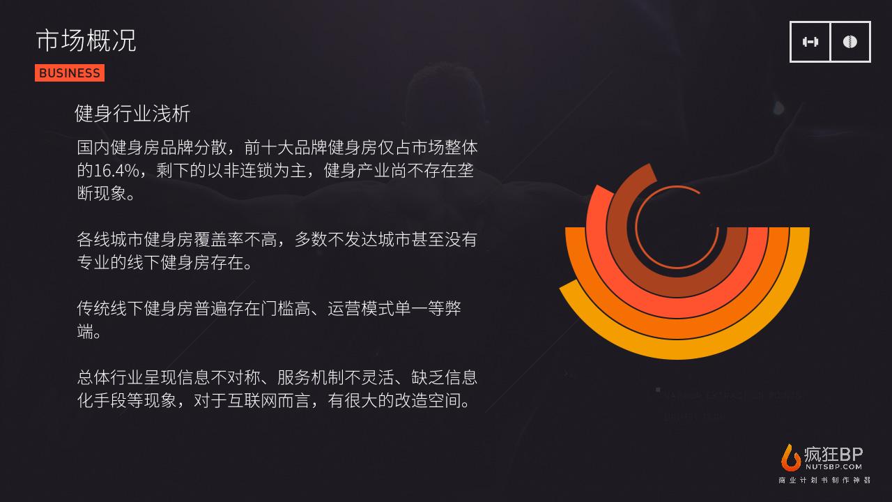 24小时智能健身房Fitness-undefined
