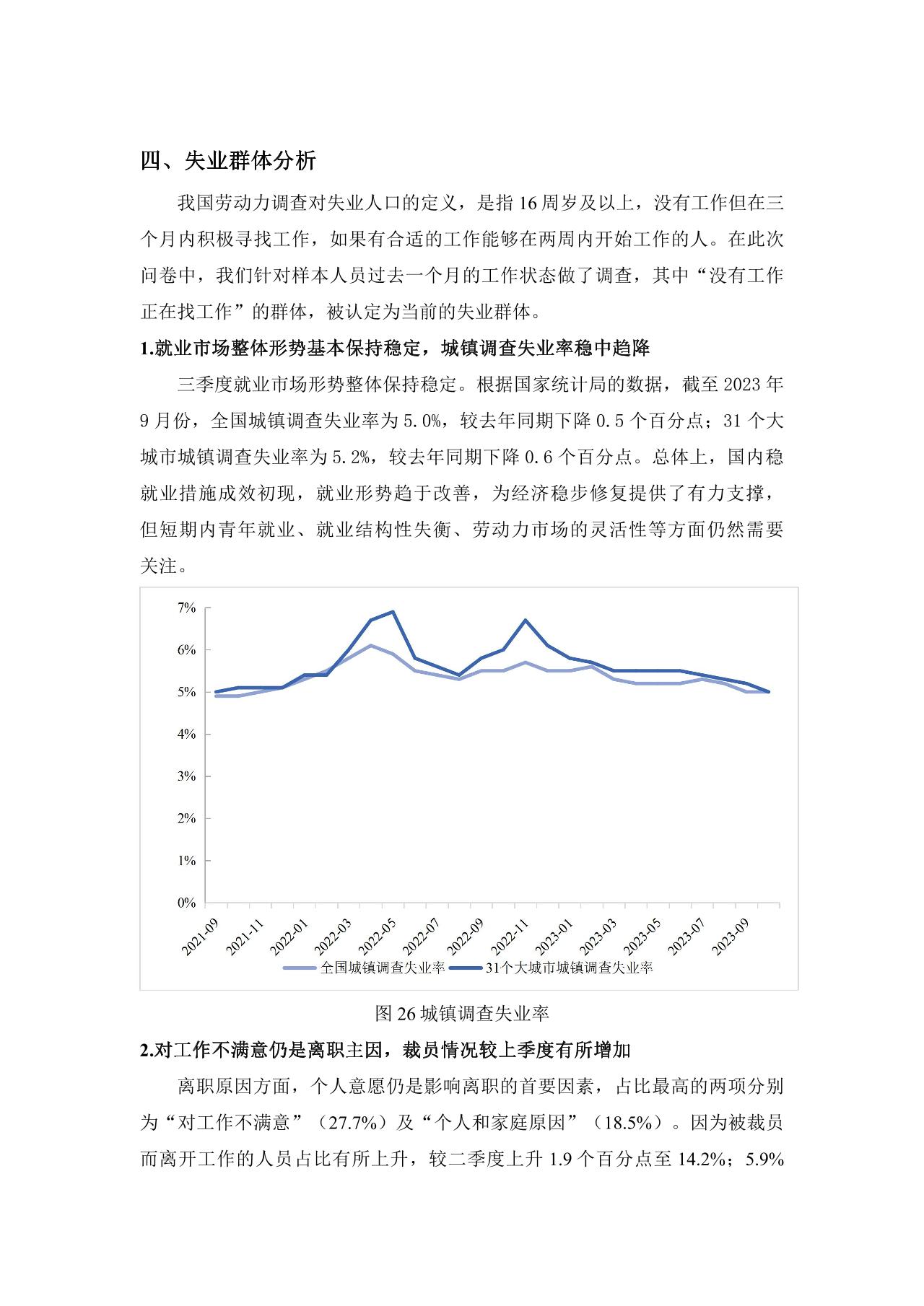 灵活就业群体调查暨2023年三季度灵活就业景气指数报告-undefined