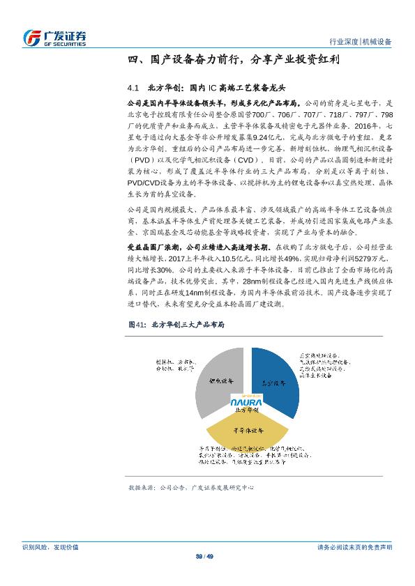工业行业研究报告：半导体设备产业研究（一）：半导体设备-undefined