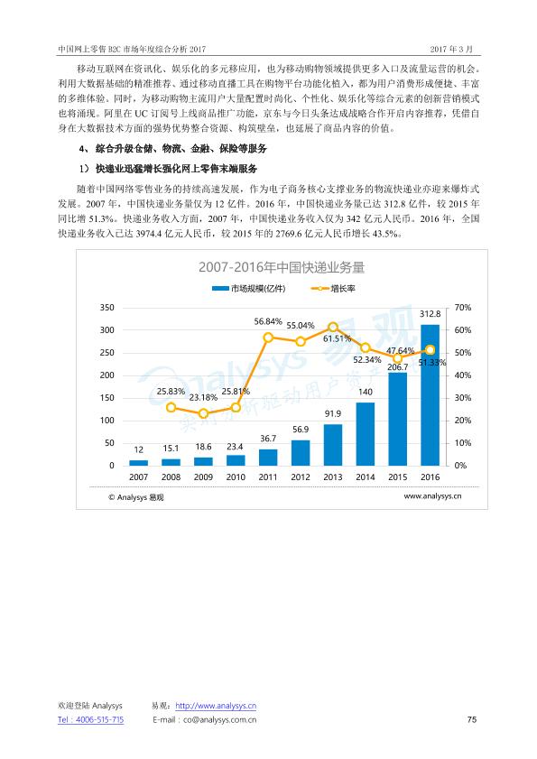 零售行业市场研究报告：中国网上零售B2C市场年度综合分析2017_V1_20170328.-undefined