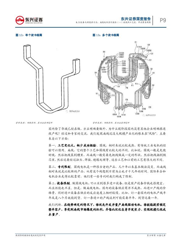 能源行业研究报告：电力设备与新能源行业深度报告：扁线电机系列报告（一）：扁线风口已至，开启黄金周期-undefined