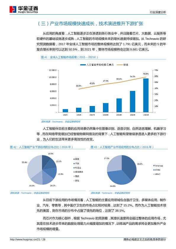 人工智能芯片行业研究报告：人工智能芯片高热度揭示半导体产业方向-undefined