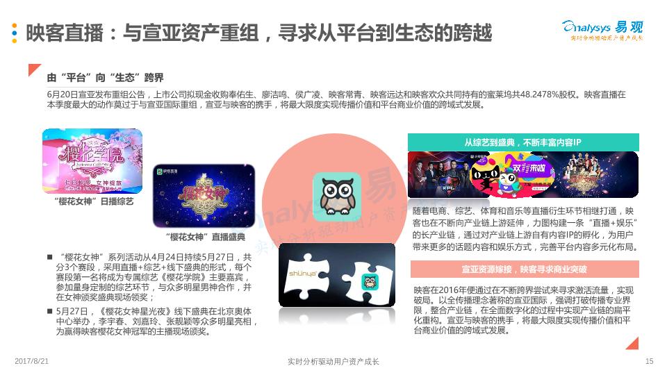 2017Q2中国移动直播市场季度盘点分析报告-undefined