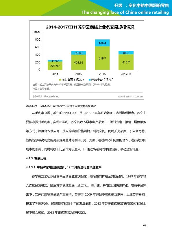 零售行业行研报告：艾瑞市场咨询-升级：变化中的中国网络零售-undefined