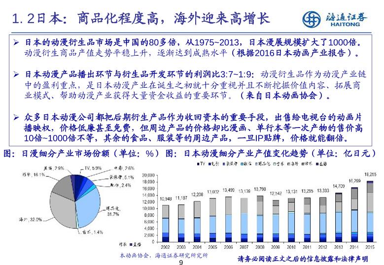 2017传媒行业深度分析研究报告-undefined