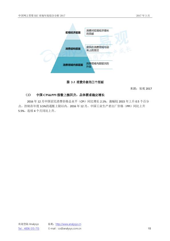 零售行业市场研究报告：中国网上零售B2C市场年度综合分析2017_V1_20170328.-undefined